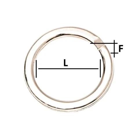 STAINLESS STEEL BRISE RING