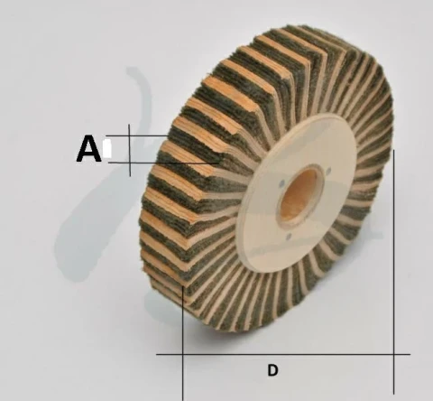 BUFFER WITH FOUR MILITARY CLOTHES AND THREE CRUSTS AVAILABLE  IN VARIOUS MEASURE